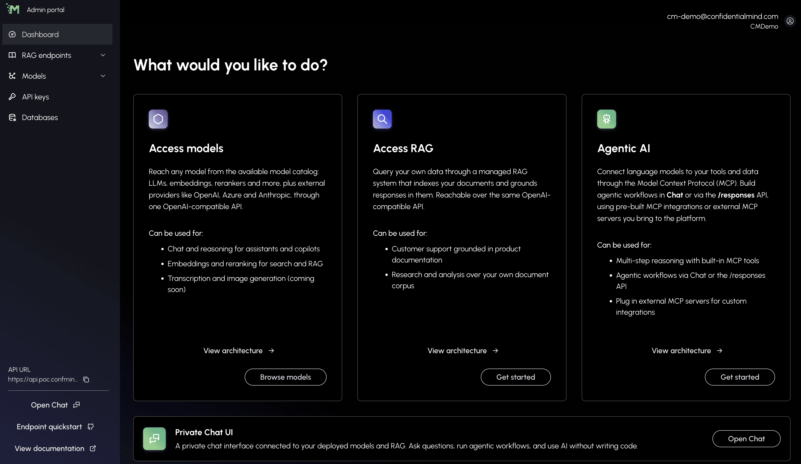 Platform dashboard overview