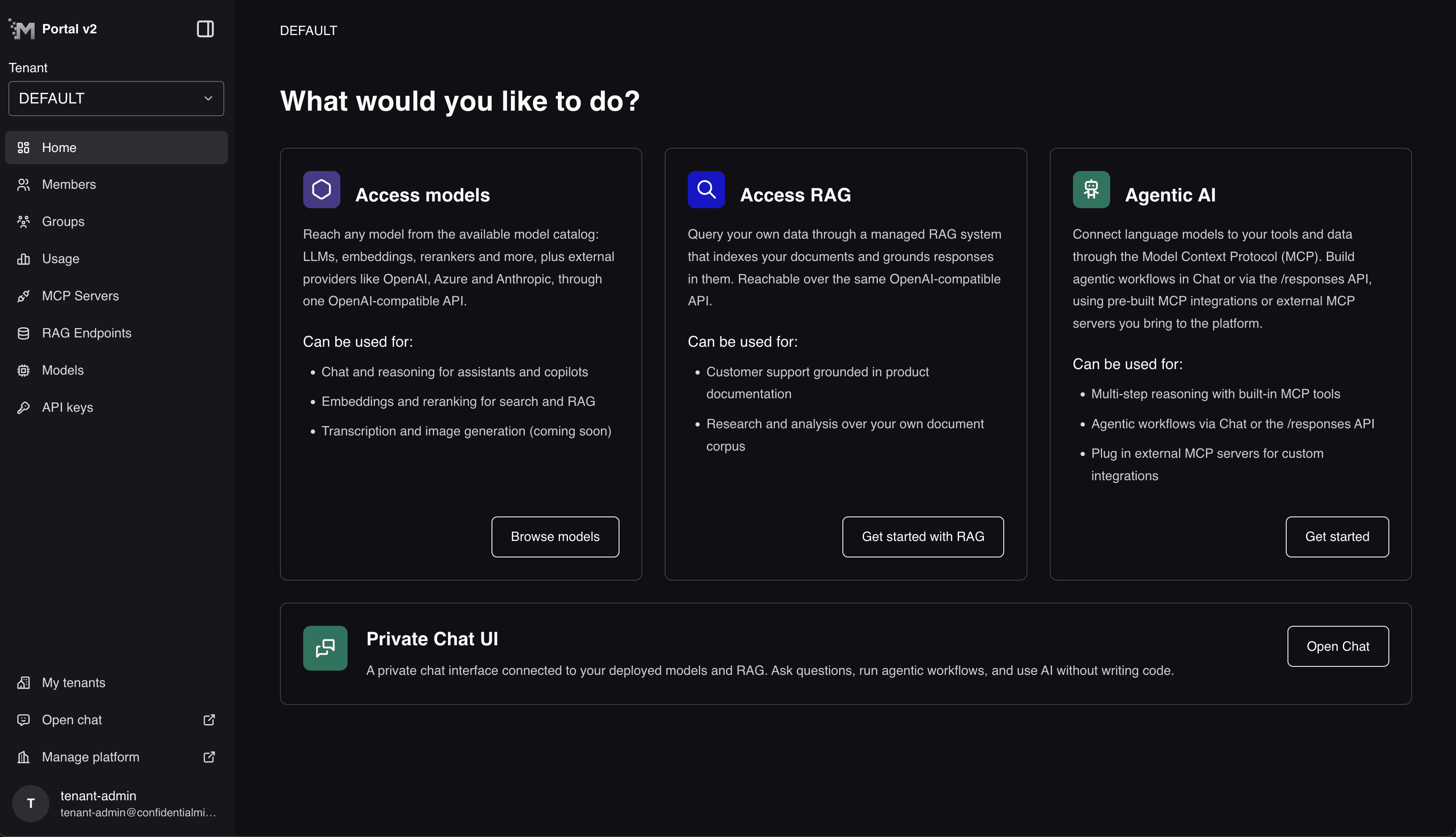 Platform dashboard overview